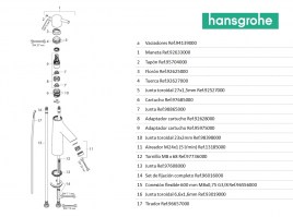 MONOMANDO LAVABO TALIS S COOLSTART HANSGROHE